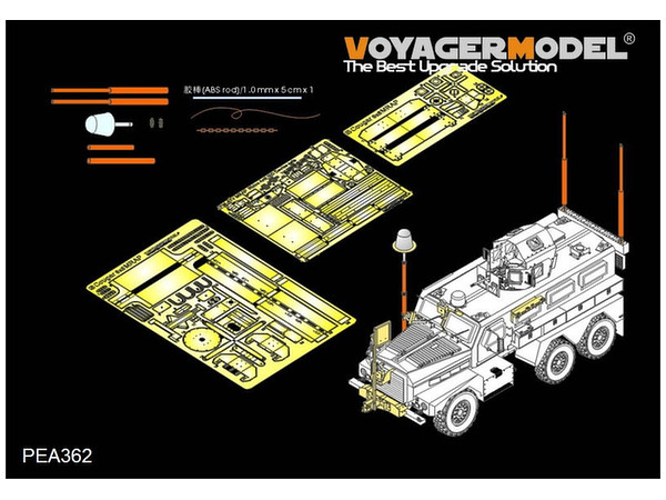 1/35 現用アメリカ軍 クーガー 6X6 MRAP 追加パーツセット (モン